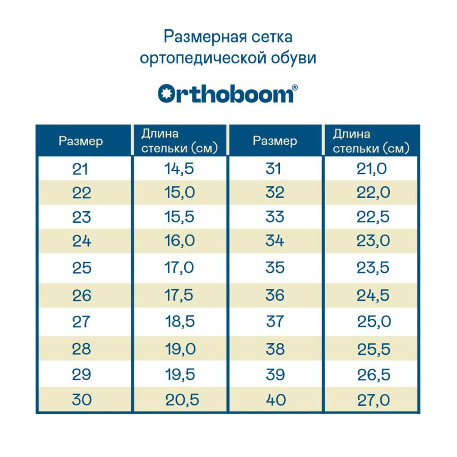 Ортопедическая обувь Orthoboom сандали 71057-15 фото 2