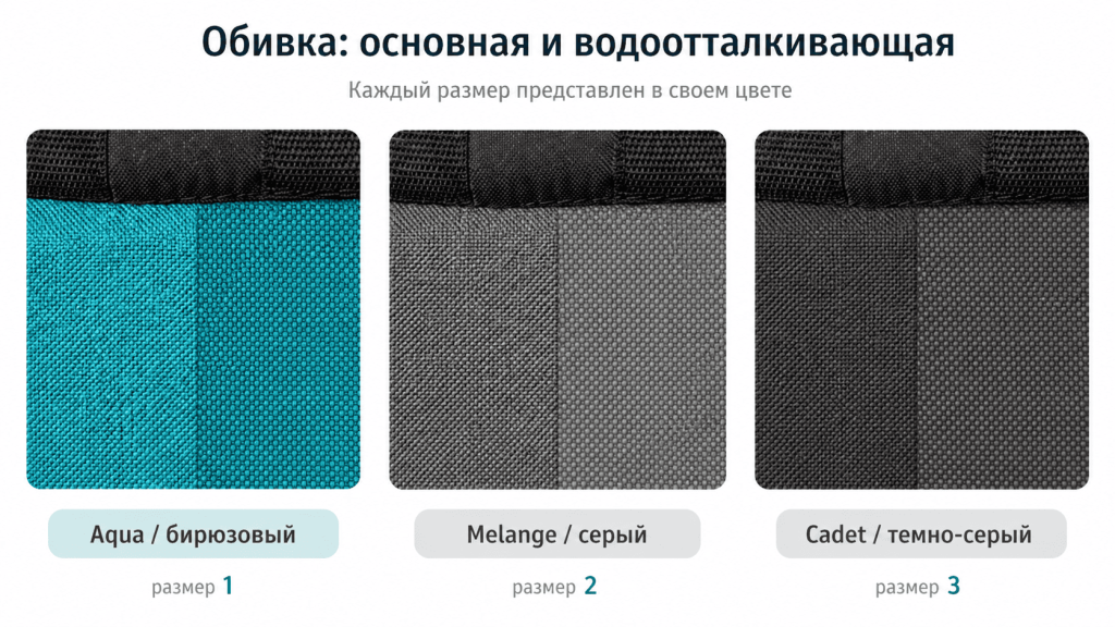Варианты обивки детских кресел-колясок Нова Aqua Melange Cadet