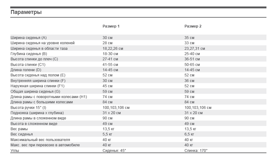R характеристики. Высота сиденья (Макс). Максимальный вес пользователя весы. Vl082r технические характеристики. Сколько весит сиденье автомобиля.